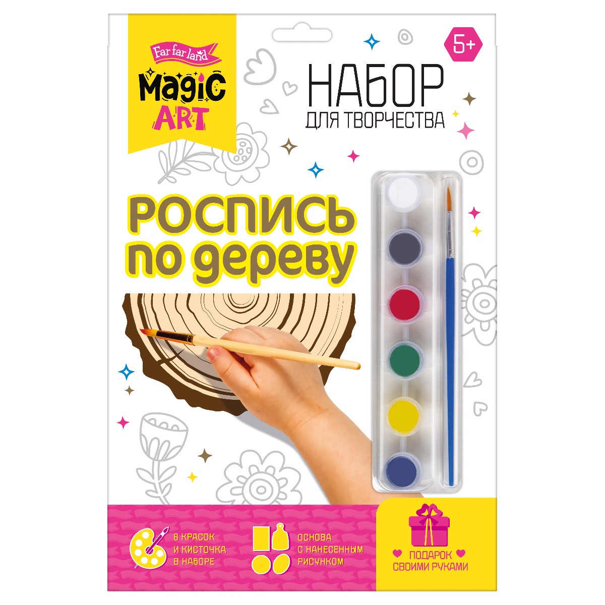 Разделочная доска с рисунком для росписи Лисичка