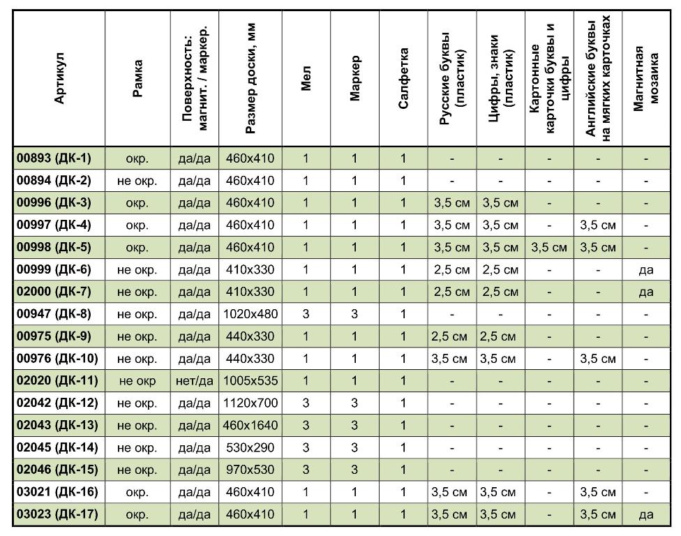 Table-1.jpg Table-1.jpg