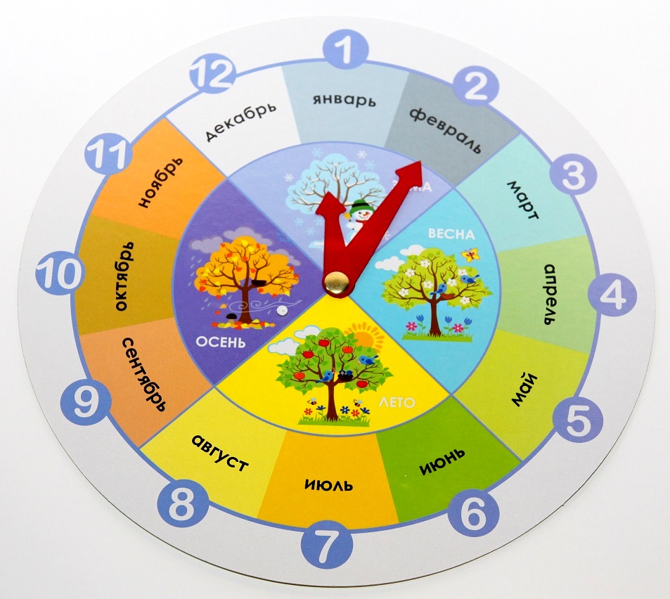Игра развивающая «Часы. Который час. Времена года»