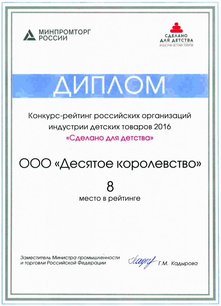 Диплом 8-е место.jpg Диплом 8-е место.jpg