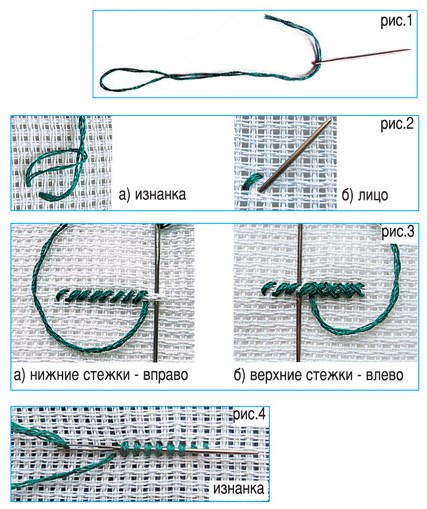 Советы по вышиванию